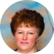 Полина Свалява